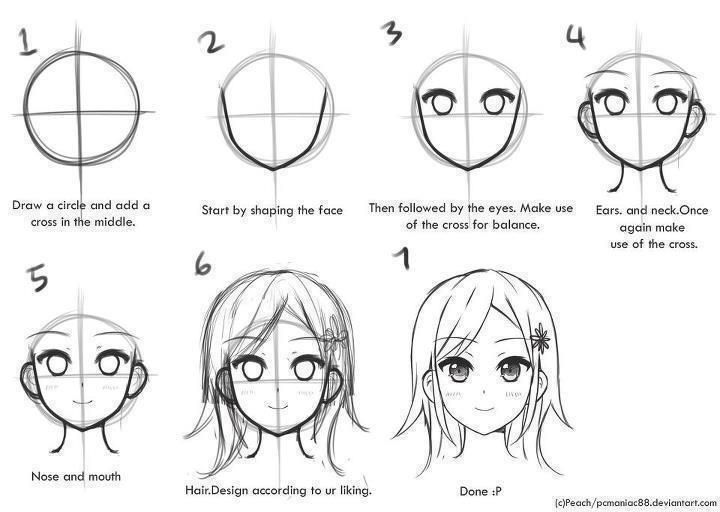 Consejos para aprender a dibujar anime y manga